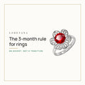 What Is the 3-Month Rule for Rings? Loretana cover with the 925 silver interchangeable flower ring.