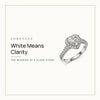 White means clarity: the meaning of a clear stone. Loretana cover with the White CZ Heart Ring, 925 silver.